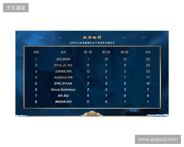 策略新作《第九圣诗》发布官方小课堂视频，带你读懂暴爽宝石战斗